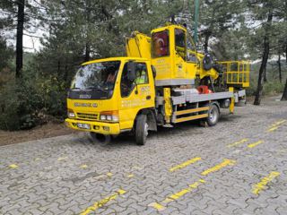 Gny Vinçli Platform