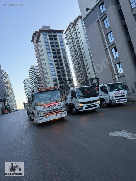 Kiralık forklift Zeytinburnu bakırköy florya halkalı