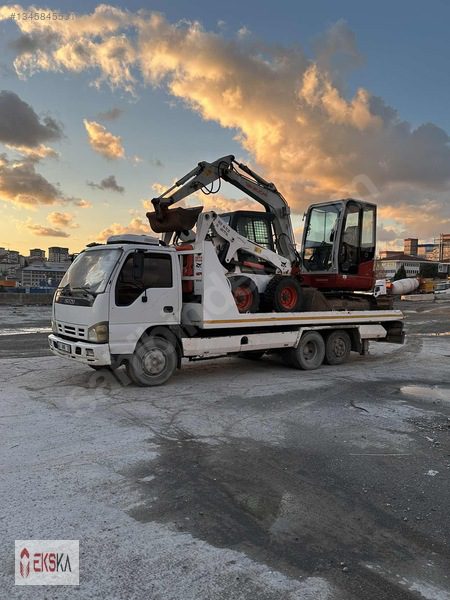 Kiralık Mini Ekskavatörler Saatlik Ve Günlük
